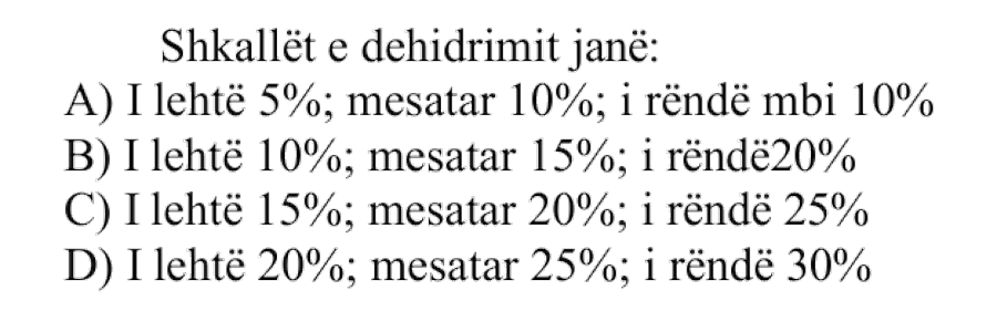 Shkallët e dehidrimit janë: A) I lehtë \(5\%\); mesatar \(10\%\); i rëndë mbi \(10\%\) B) I lehtë \(10\%\); mesatar \(15\%\); i rëndë \(20\%\) C) I lehtë \(15\%\); mesatar \(20\%\); i rëndë \(25\%\) D) I lehtë \(20\%\); mesatar \(25\%\); i rëndë \(30\%\)