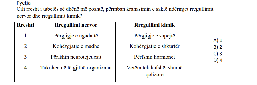 Pyetja 341