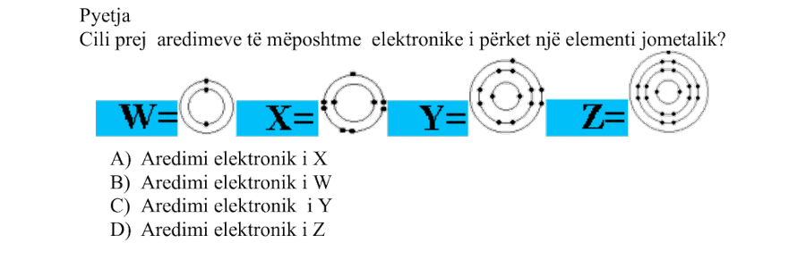 Pyetja 194