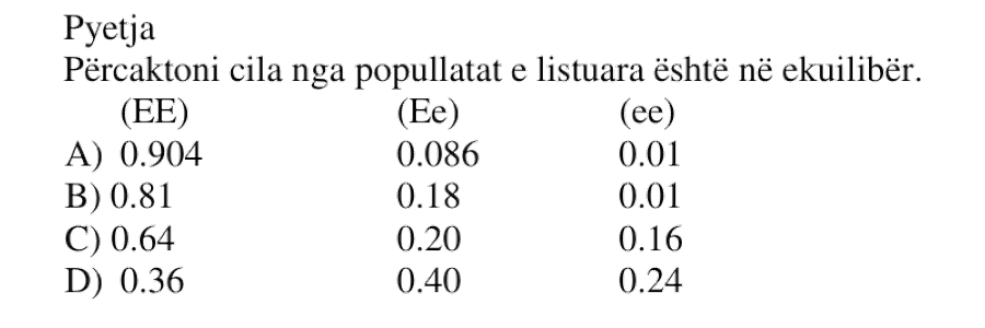 Përcaktoni cila nga popullatat e listuara është në ekuilibër. Alternativa \(EE\) \(Ee\) \(ee\) A) 0.904 0.086 0.01 B) 0.81 0.18 0.01 C) 0.64 0.20 0.16 D) 0.36 0.40 0.24