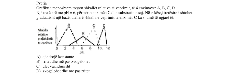 Grafiku i mëposhtëm tregon shkallët relative të veprimit të 4 enzimave: A, B, C, D. Një tretësirë me \(pH = 6\), përmban enzimën C dhe substratin e saj. Nëse kësaj tretësire i shtohet gradualisht një bazë, atëherë shkalla e veprimit të enzimës C ka shumë të ngjarë të: A) qëndrojë konstante B) rritet dhe më pas zvogëlohet C) ulet vazhdimisht D) zvogëlohet dhe më pas rritet